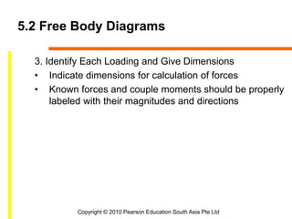 Copyright © 2010 Pearson Education South Asia Pte Ltd
5.2 Free Body Diagrams
3. Identify Each Loading and Give Dimensions
• Indicate dimensions for calculation of forces
• Known forces and couple moments should be properly
labeled with their magnitudes and directions
 