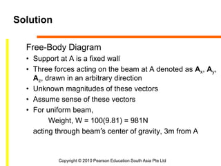 Copyright © 2010 Pearson Education South Asia Pte Ltd
Solution
Free-Body Diagram
• Support at A is a fixed wall
• Three forces acting on the beam at A denoted as Ax, Ay,
Az, drawn in an arbitrary direction
• Unknown magnitudes of these vectors
• Assume sense of these vectors
• For uniform beam,
Weight, W = 100(9.81) = 981N
acting through beam’s center of gravity, 3m from A
 