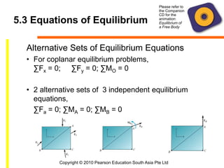 Copyright © 2010 Pearson Education South Asia Pte Ltd
5.3 Equations of Equilibrium
Alternative Sets of Equilibrium Equations
• For coplanar equilibrium problems,
∑Fx = 0; ∑Fy = 0; ∑MO = 0
• 2 alternative sets of 3 independent equilibrium
equations,
∑Fa = 0; ∑MA = 0; ∑MB = 0
Please refer to
the Companion
CD for the
animation:
Equilibrium of
a Free Body
 