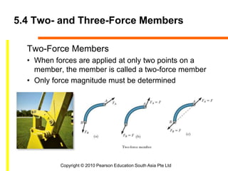 Copyright © 2010 Pearson Education South Asia Pte Ltd
5.4 Two- and Three-Force Members
Two-Force Members
• When forces are applied at only two points on a
member, the member is called a two-force member
• Only force magnitude must be determined
 