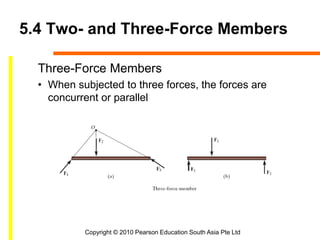 Copyright © 2010 Pearson Education South Asia Pte Ltd
5.4 Two- and Three-Force Members
Three-Force Members
• When subjected to three forces, the forces are
concurrent or parallel
 