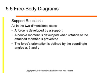 Copyright © 2010 Pearson Education South Asia Pte Ltd
5.5 Free-Body Diagrams
Support Reactions
As in the two-dimensional case:
• A force is developed by a support
• A couple moment is developed when rotation of the
attached member is prevented
• The force’s orientation is defined by the coordinate
angles α, β and γ
 