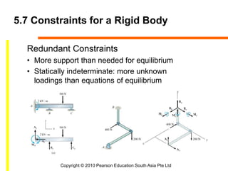 Copyright © 2010 Pearson Education South Asia Pte Ltd
5.7 Constraints for a Rigid Body
Redundant Constraints
• More support than needed for equilibrium
• Statically indeterminate: more unknown
loadings than equations of equilibrium
 