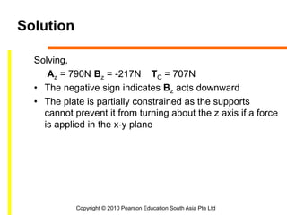 Copyright © 2010 Pearson Education South Asia Pte Ltd
Solution
Solving,
Az = 790N Bz = -217N TC = 707N
• The negative sign indicates Bz acts downward
• The plate is partially constrained as the supports
cannot prevent it from turning about the z axis if a force
is applied in the x-y plane
 