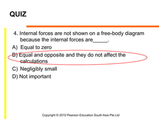 Copyright © 2010 Pearson Education South Asia Pte Ltd
QUIZ
4. Internal forces are not shown on a free-body diagram
because the internal forces are_____.
A) Equal to zero
B) Equal and opposite and they do not affect the
calculations
C) Negligibly small
D) Not important
 