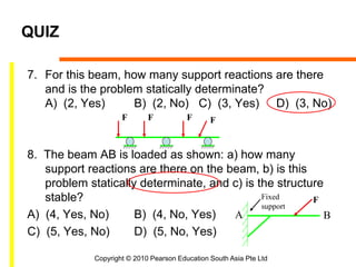 Copyright © 2010 Pearson Education South Asia Pte Ltd
QUIZ
7. For this beam, how many support reactions are there
and is the problem statically determinate?
A) (2, Yes) B) (2, No) C) (3, Yes) D) (3, No)
8. The beam AB is loaded as shown: a) how many
support reactions are there on the beam, b) is this
problem statically determinate, and c) is the structure
stable?
A) (4, Yes, No) B) (4, No, Yes)
C) (5, Yes, No) D) (5, No, Yes)
F F F F
FFixed
support
A B
 