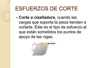 ESFUERZOS DE CORTE


Corte o cizalladura, cuando las
cargas que soporta la pieza tienden a
cortarla. Éste es el tipo de esfuerzo al
que están sometidos los puntos de
apoyo de las vigas.

 