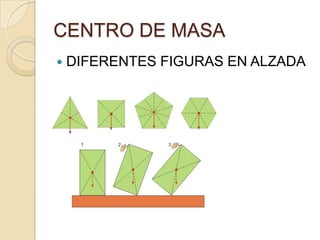 CENTRO DE MASA


DIFERENTES FIGURAS EN ALZADA

 