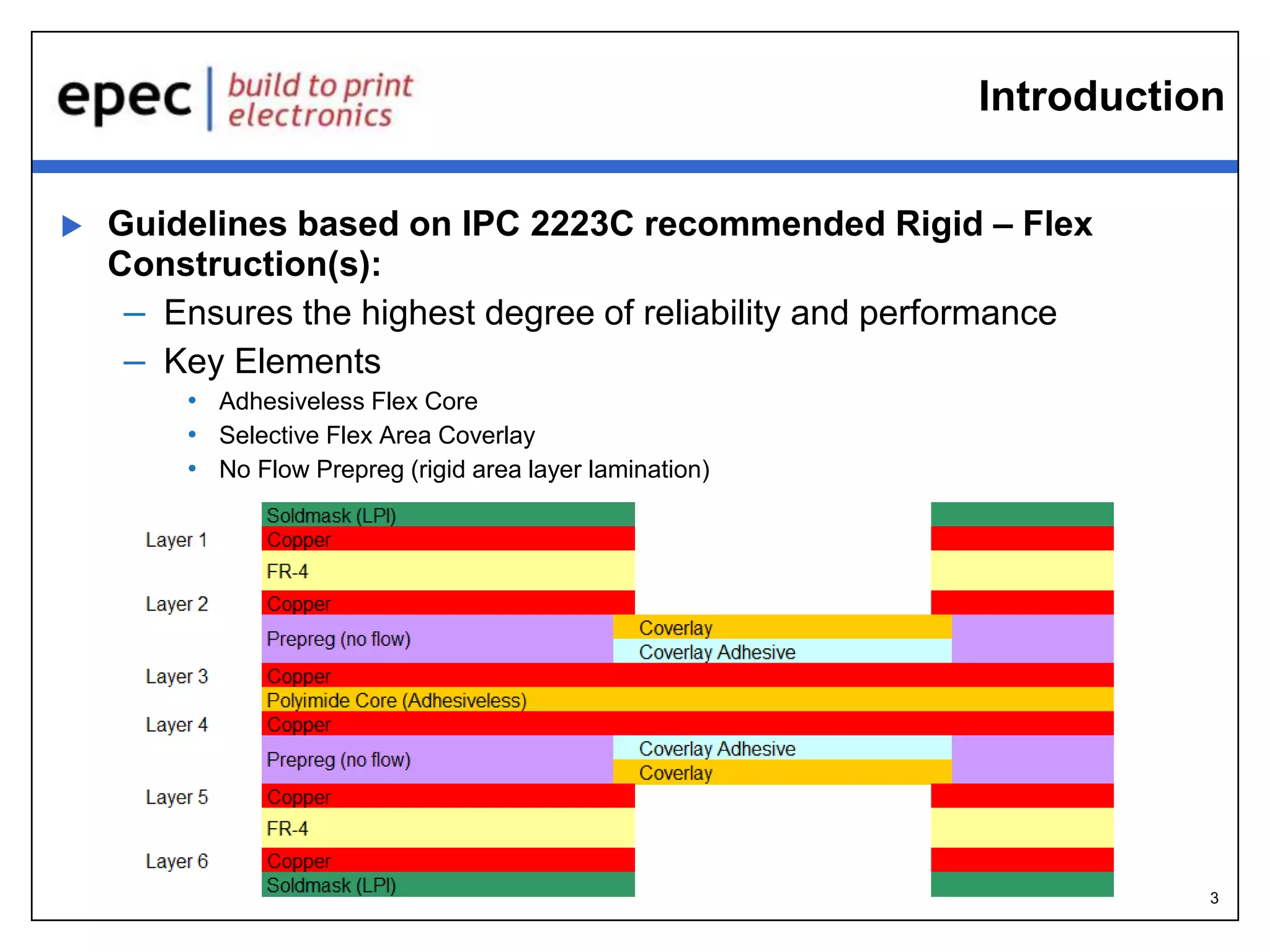 Rigid-Flex Circuit Board Gerber Layout Guidelines Webinar | PPT