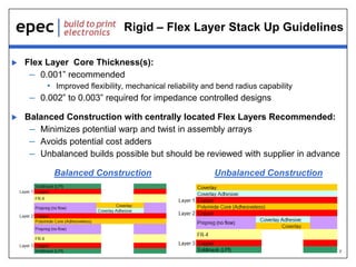 7
Rigid – Flex Layer Stack Up Guidelines
 Flex Layer Core Thickness(s):
– 0.001” recommended
• Improved flexibility, mechanical reliability and bend radius capability
– 0.002” to 0.003” required for impedance controlled designs
 Balanced Construction with centrally located Flex Layers Recommended:
– Minimizes potential warp and twist in assembly arrays
– Avoids potential cost adders
– Unbalanced builds possible but should be reviewed with supplier in advance
Balanced Construction Unbalanced Construction
 