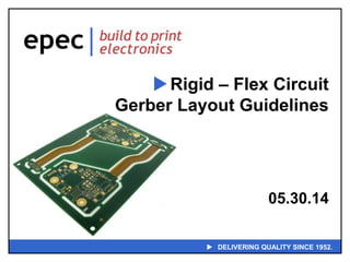  DELIVERING QUALITY SINCE 1952.
Rigid – Flex Circuit
Gerber Layout Guidelines
05.30.14
 