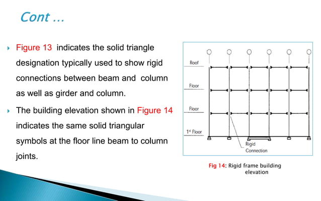 Rigid frame systems | PPTX | Civil Engineering Industry | Industries