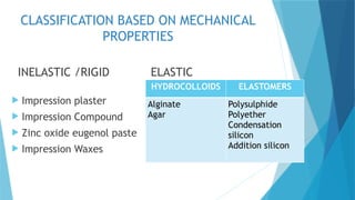 Alginate Rigid Rod Rigid Impression Materials for denristry | PPTX