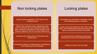 Non locking plates
require precise adaptation of the plate to the
underlying bone
Without this intimate contact, tightening of the
screws will draw the bone segments toward the
plate, resulting in alterations in the position of the
osseous segments and the occlusal relationship
compress the undersurface of the plate to the
cortical bone.
Increased incidence of inflammatory complications
from loosening of the hardware
Locking plates
unnecessary for the plate to intimately contact
the underlying bone in all areas.
As the screws are tightened, they "lock" to the
plate, thus stabilizing the segments without the
need to compress the bone to the plate
do not disrupt the underlying cortical bone
perfusion as much as conventional plates
unlikely to loosen from the plate
 