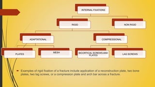  Examples of rigid fixation of a fracture include application of a reconstruction plate, two bone
plates, two lag screws, or a compression plate and arch bar across a fracture.
INTERNAL FIXATIONS
RIGID
ADAPTATIONAL
PLATES
MESH
COMPRESSIONAL
BICORTICAL SCREWS AND
PLATES
LAG SCREWS
NON RIGID
 