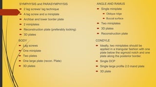 SYMPHYSIS and PARASYMPHYSIS
 2 lag screws/ lag technique
 A lag screw and a miniplate
 Archbar and lower border plate
 2 miniplates
 Reconstruction plate (preferably locking)
 3D plates
BODY
 Lag screws
 One miniplate
 Two plates
 One large plate (recon. Plate)
 3D plates
ANGLE AND RAMUS
 Single miniplate
 Oblique ridge
 Buccal surface
 Two miniplates
 3D plates
 Reconstruction plate
CONDYLE
 Ideally, two miniplates should be
applied in a triangular fashion with one
plate below the sigmoid notch and one
plate along the posterior border.
 Single DCP
 Single large profile 2.0 mand plate
 3D plate
 