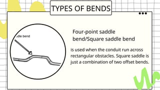 TYPES OF BENDS
is used when the conduit run across
rectangular obstacles. Square saddle is
just a combination of two offset bends.
Four-point saddle
bend/Square saddle bend
 