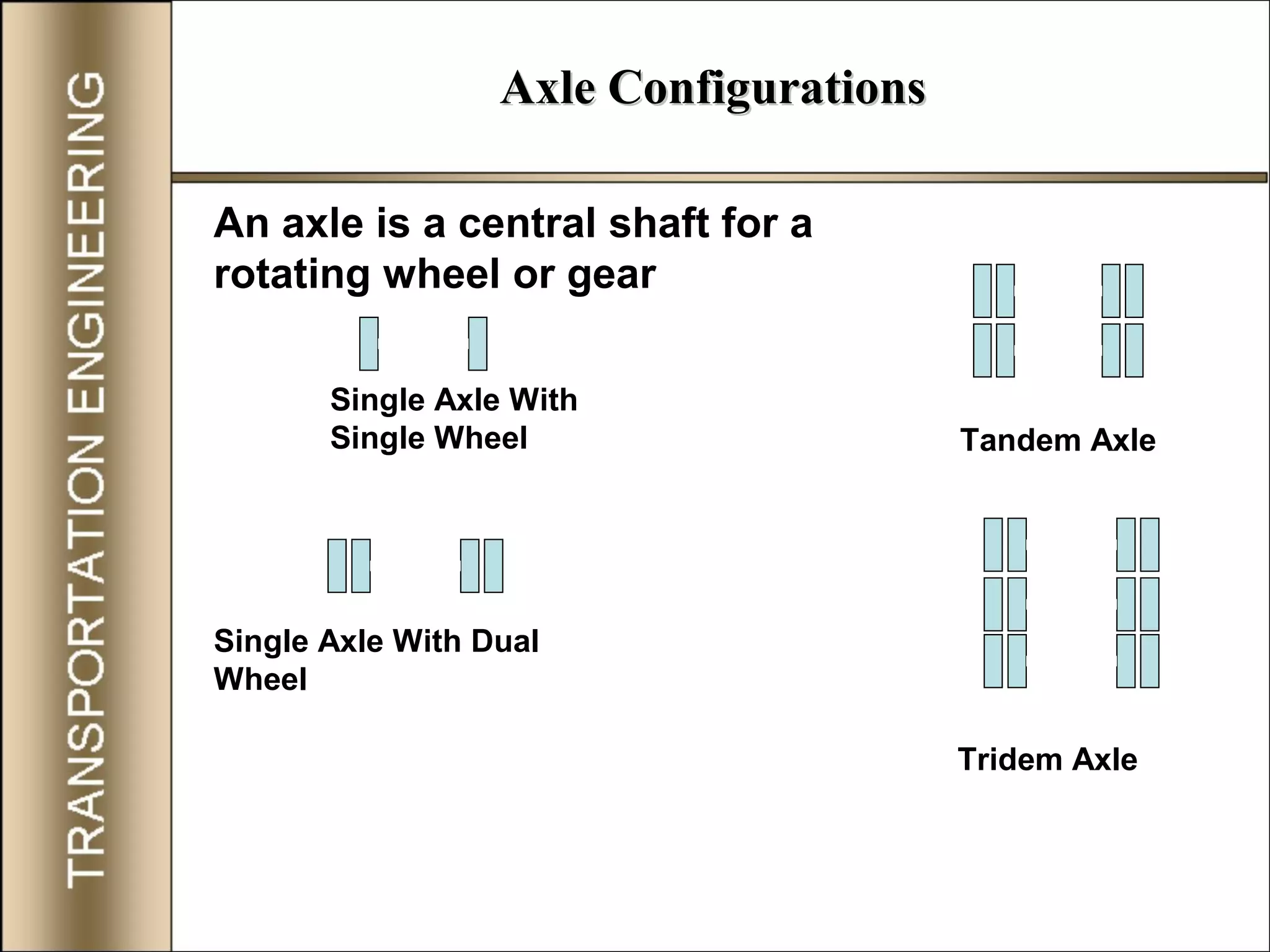 Multi Axle Rigid Configuration Rigid pavement | PPT