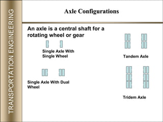 Rigid pavement | PPT