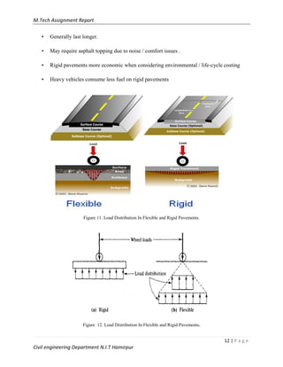 M.Tech Assignment Report
12 | P a g e
Civil engineering Department N.I.T Hamirpur
• Generally last longer.
• May require asphalt topping due to noise / comfort issues .
• Rigid pavements more economic when considering environmental / life-cycle costing
• Heavy vehicles consume less fuel on rigid pavements
Figure 11. Load Distribution In Flexible and Rigid Pavements.
Figure 12. Load Distribution In Flexible and Rigid Pavements.
 