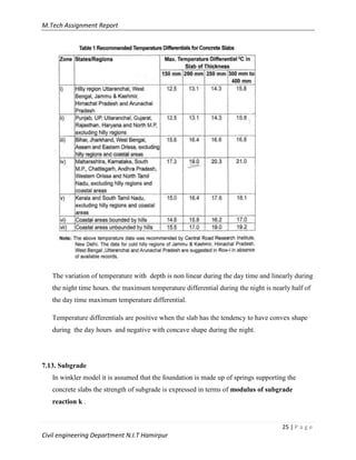 M.Tech Assignment Report
25 | P a g e
Civil engineering Department N.I.T Hamirpur
The variation of temperature with depth is non linear during the day time and linearly during
the night time hours. the maximum temperature differential during the night is nearly half of
the day time maximum temperature differential.
Temperature differentials are positive when the slab has the tendency to have convex shape
during the day hours and negative with concave shape during the night.
7.13. Subgrade
In winkler model it is assumed that the foundation is made up of springs supporting the
concrete slabs the strength of subgrade is expressed in terms of modulus of subgrade
reaction k .
 