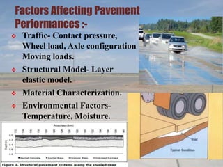Factors Affecting Pavement
Performances :-
 Traffic- Contact pressure,
Wheel load, Axle configuration ,
Moving loads.
 S...