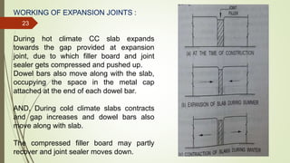 WORKING OF EXPANSION JOINTS :
During hot climate CC slab expands
towards the gap provided at expansion
joint, due to which filler board and joint
sealer gets compressed and pushed up.
Dowel bars also move along with the slab,
occupying the space in the metal cap
attached at the end of each dowel bar.
AND, During cold climate slabs contracts
and gap increases and dowel bars also
move along with slab.
The compressed filler board may partly
recover and joint sealer moves down.
23
 