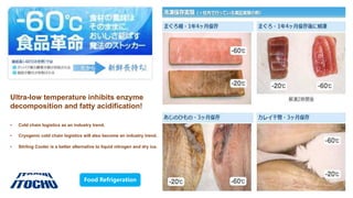 Ultra-low temperature inhibits enzyme
decomposition and fatty acidification!
Food Refrigeration
• Cold chain logistics as an industry trend.
• Cryogenic cold chain logistics will also become an industry trend.
• Stirling Cooler is a better alternative to liquid nitrogen and dry ice.
 