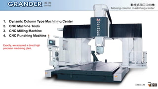 1. Dynamic Column Type Machining Center
2. CNC Machine Tools
3. CNC Milling Machine
4. CNC Punching Machine
Exactly, we acquired a direct high
precision machining plant.
 