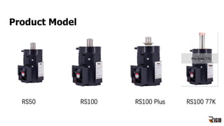 RS50 RS100 RS100 Plus RS100 77K
Product Model
 