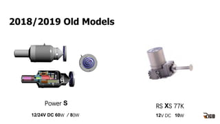 2018/2019 Old Models
Power S
12/24V DC 60W ／80W
RS XS 77K
12V DC 10W
 