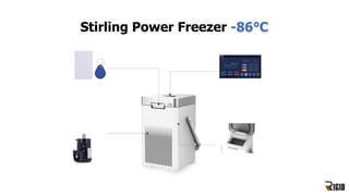 Stirling Power Freezer
 