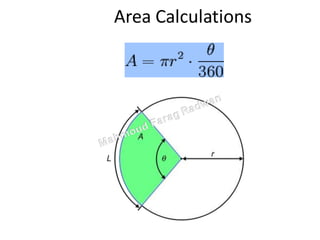 Rig Mathematics I - Mah. Farag Radwan.pdf