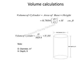 Rig Mathematics I - Mah. Farag Radwan.pdf