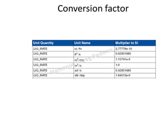 Rig Mathematics I - Mah. Farag Radwan.pdf