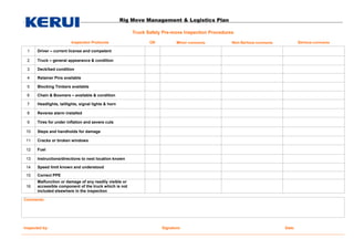 Pre Rig Move Checklist Rig Move Management and Logistics Plan.doc