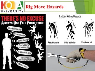 Rig Move Hazards
 