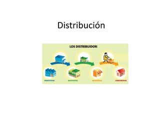 Distribución
 