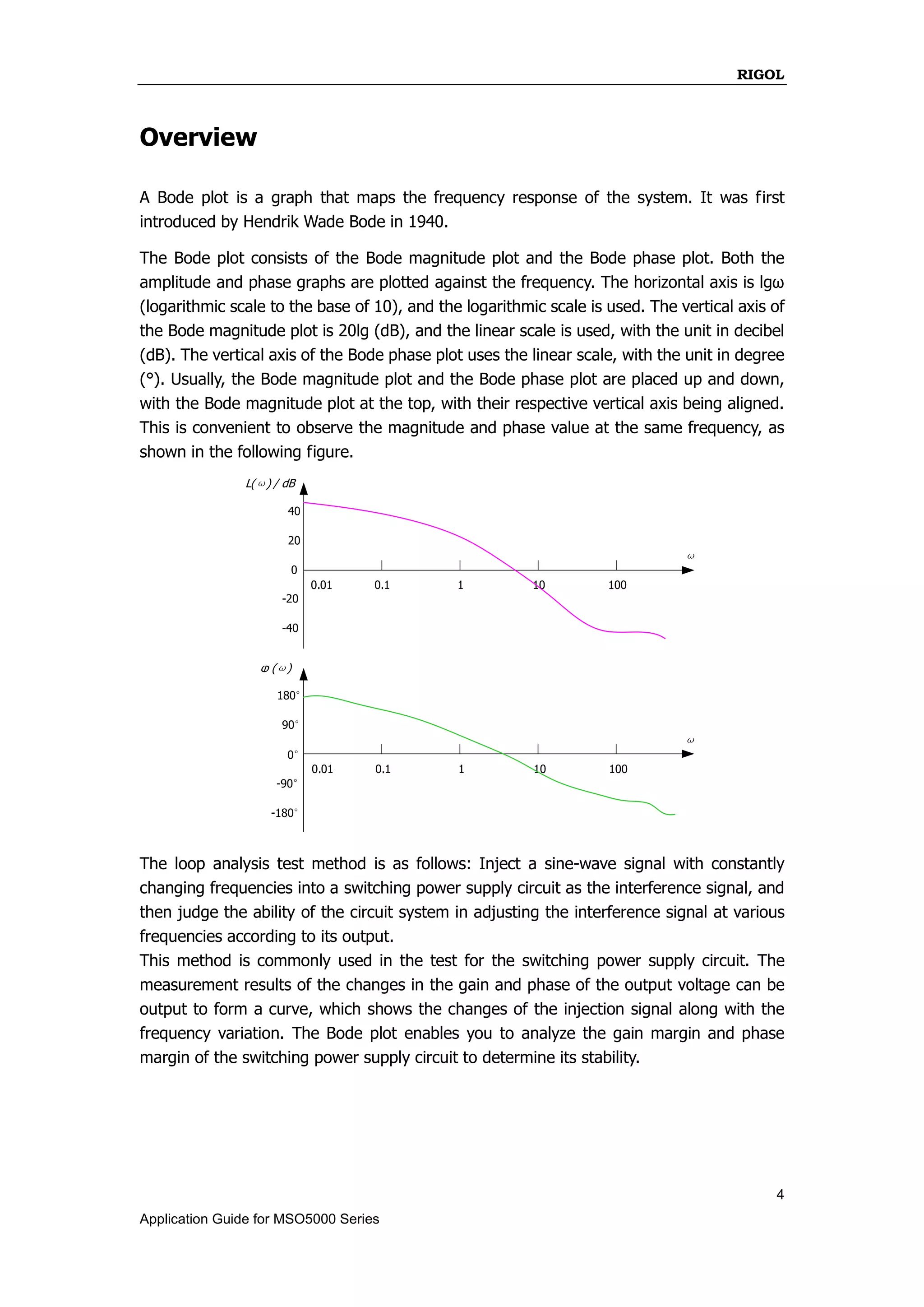 RIGOL
4
Application Guide for MSO5000 Series
Overview
A Bode plot is a graph that maps the frequency response of the system. It was first
introduced by Hendrik Wade Bode in 1940.
The Bode plot consists of the Bode magnitude plot and the Bode phase plot. Both the
amplitude and phase graphs are plotted against the frequency. The horizontal axis is lgω
(logarithmic scale to the base of 10), and the logarithmic scale is used. The vertical axis of
the Bode magnitude plot is 20lg (dB), and the linear scale is used, with the unit in decibel
(dB). The vertical axis of the Bode phase plot uses the linear scale, with the unit in degree
(°). Usually, the Bode magnitude plot and the Bode phase plot are placed up and down,
with the Bode magnitude plot at the top, with their respective vertical axis being aligned.
This is convenient to observe the magnitude and phase value at the same frequency, as
shown in the following figure.
L(ω) / dB
ω
ω
0
20
40
-40
-20
0°
90°
180°
-180°
-90°
0.01 0.1 1 10 100
0.01 0.1 1 10 100
ⱷ (ω)
The loop analysis test method is as follows: Inject a sine-wave signal with constantly
changing frequencies into a switching power supply circuit as the interference signal, and
then judge the ability of the circuit system in adjusting the interference signal at various
frequencies according to its output.
This method is commonly used in the test for the switching power supply circuit. The
measurement results of the changes in the gain and phase of the output voltage can be
output to form a curve, which shows the changes of the injection signal along with the
frequency variation. The Bode plot enables you to analyze the gain margin and phase
margin of the switching power supply circuit to determine its stability.
 