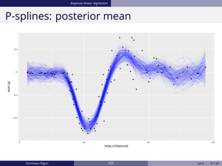 Bayesian linear regression
P-splines: posterior mean
Tommaso Rigon TGP 2017 8 / 36
 