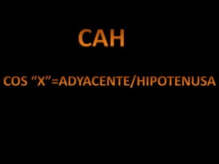 CAHCOS “X”=ADYACENTE/HIPOTENUSA