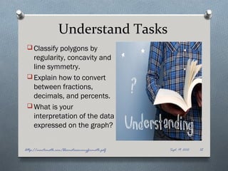 Understand Tasks
  Classify polygons by
   regularity, concavity and
   line symmetry.
  Explain how to convert
   between fractions,
   decimals, and percents.
  What is your
   interpretation of the data
   expressed on the graph?


http://montemath.com/bloomstaxonomyformath.pdf   Sept. 19, 2012   12
 
