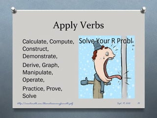 Apply Verbs
    Calculate, Compute,
    Construct,
    Demonstrate,
    Derive, Graph,
    Manipulate,
    Operate,
    Practice, Prove,
    Solve
http://montemath.com/bloomstaxonomyformath.pdf   Sept. 19, 2012   14
 