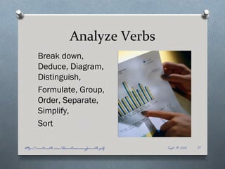Analyze Verbs
       Break down,
       Deduce, Diagram,
       Distinguish,
       Formulate, Group,
       Order, Separate,
       Simplify,
       Sort

http://montemath.com/bloomstaxonomyformath.pdf   Sept. 19, 2012   17
 