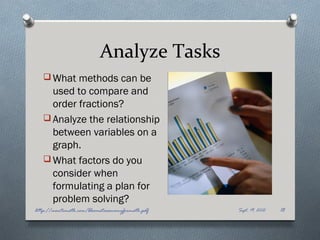 Analyze Tasks
    What methods can be
     used to compare and
     order fractions?
    Analyze the relationship
     between variables on a
     graph.
    What factors do you
     consider when
     formulating a plan for
     problem solving?
http://montemath.com/bloomstaxonomyformath.pdf   Sept. 19, 2012   18
 