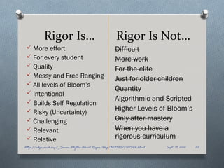 Rigor Is…                                 Rigor Is Not…
  More effort
  For every student
  Quality
  Messy and Free Ranging
  All levels of Bloom’s
  Intentional
  Builds Self Regulation
  Risky (Uncertainty)
  Challenging
  Relevant
  Relative
http://edge.ascd.org/_Seven-Myths-About-Rigor/blog/3235457/127586.html   Sept. 19, 2012   33
 