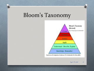 Bloom’s Taxonomy




               Sept. 19, 2012   6
 