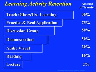Rigor& Relevance