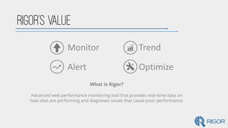 Monitor
Alert
Trend
Optimize
Rigor’s Value To (insert company name here)
What is Rigor?
Advanced web performance monitorin...