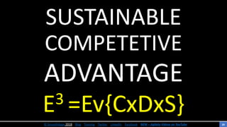 Rigorous independent Governance - The New Equation For Sustainable Competitive Advantage